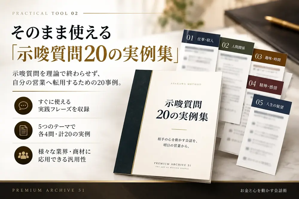 そのまま使える「示唆質問20の実例集」